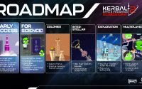 KSP2 Roadmap - For Science!